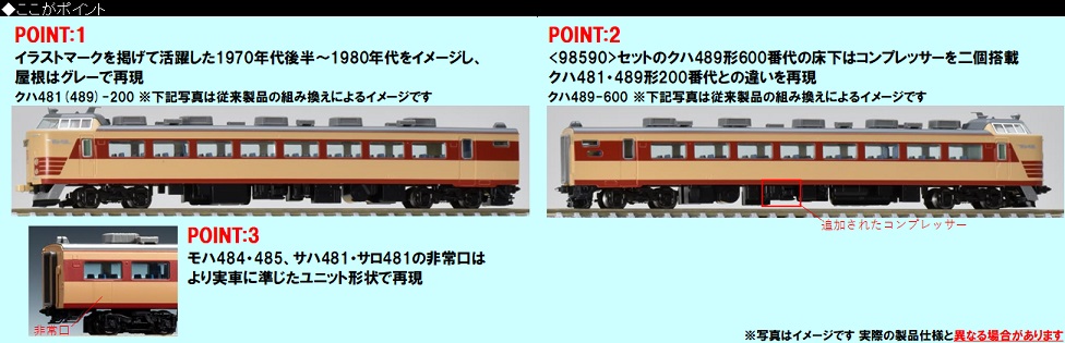 国鉄電車 サロ481(489)形 (初期型) (鉄道模型) - ホビーサーチ