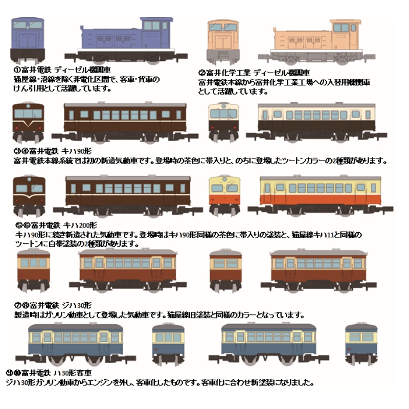 高級品市場 トミーテック ノスタルジック 鉄道コレクション 第2弾 食玩 TOMYTEC ミニチュア 模型 富井電鉄 ハ30形客車 鉄コレ ジハ30形 