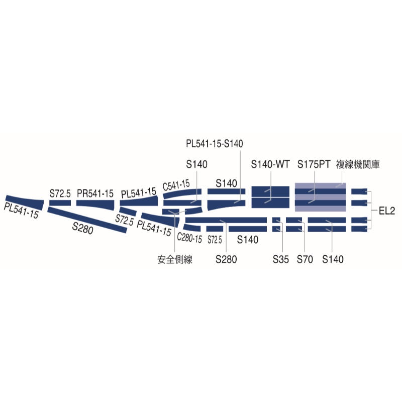 鉄道模型 :: レール・制御機器関連 :: レールセット :: TOMIX