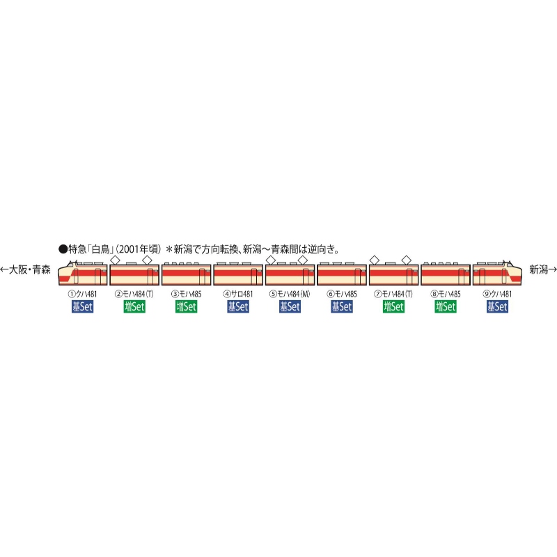 鉄道模型 :: Nゲージ車両 :: 電車 :: TOMIX（トミックス）_98385_485系