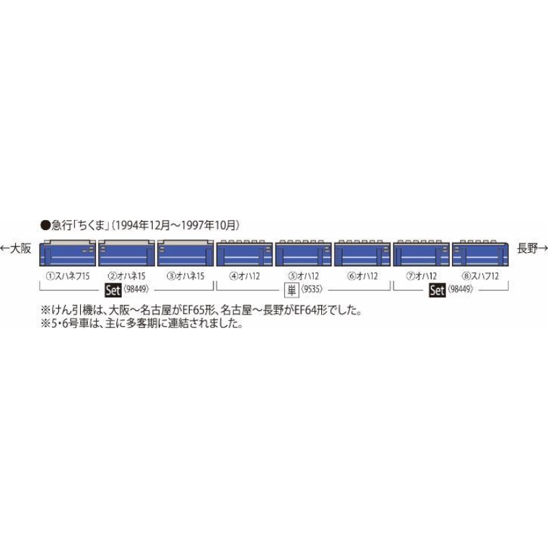 鉄道模型 :: TOMIX（トミックス）_98449_12-3000系14系15形客車