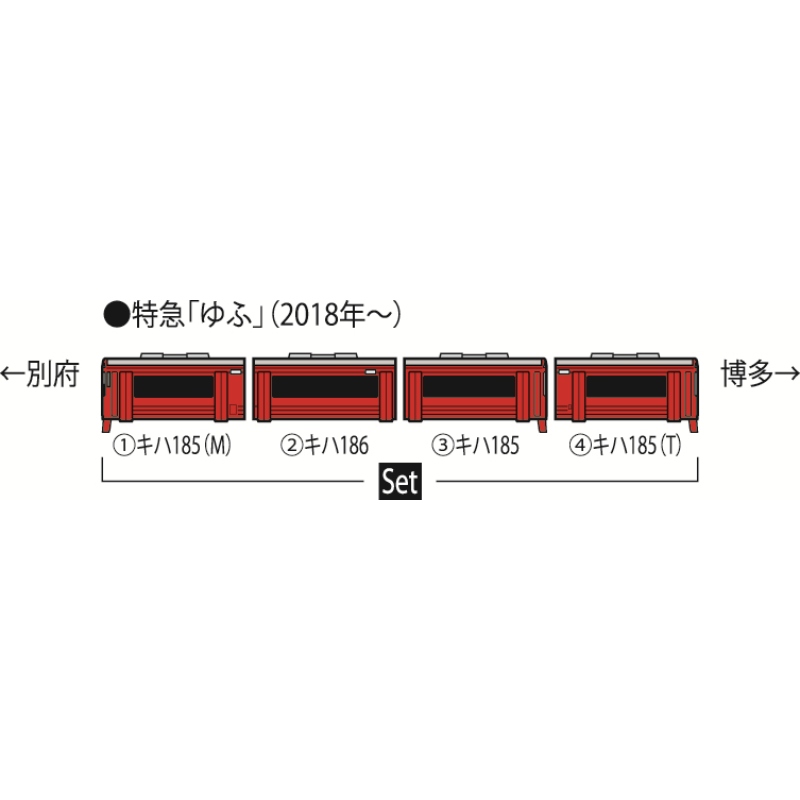 鉄道模型 :: TOMIX（トミックス）_98454_キハ185系特急