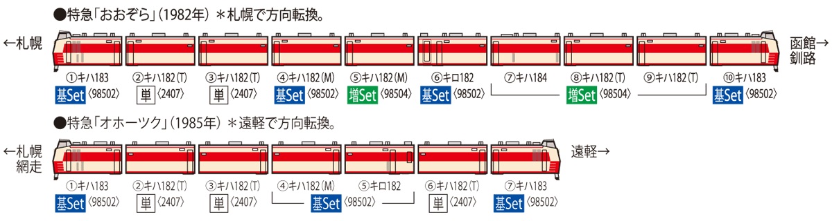 鉄道模型 :: TOMIX（トミックス）_98502_キハ183-0系特急ディーゼルカー基本セット(４両)_通常予約