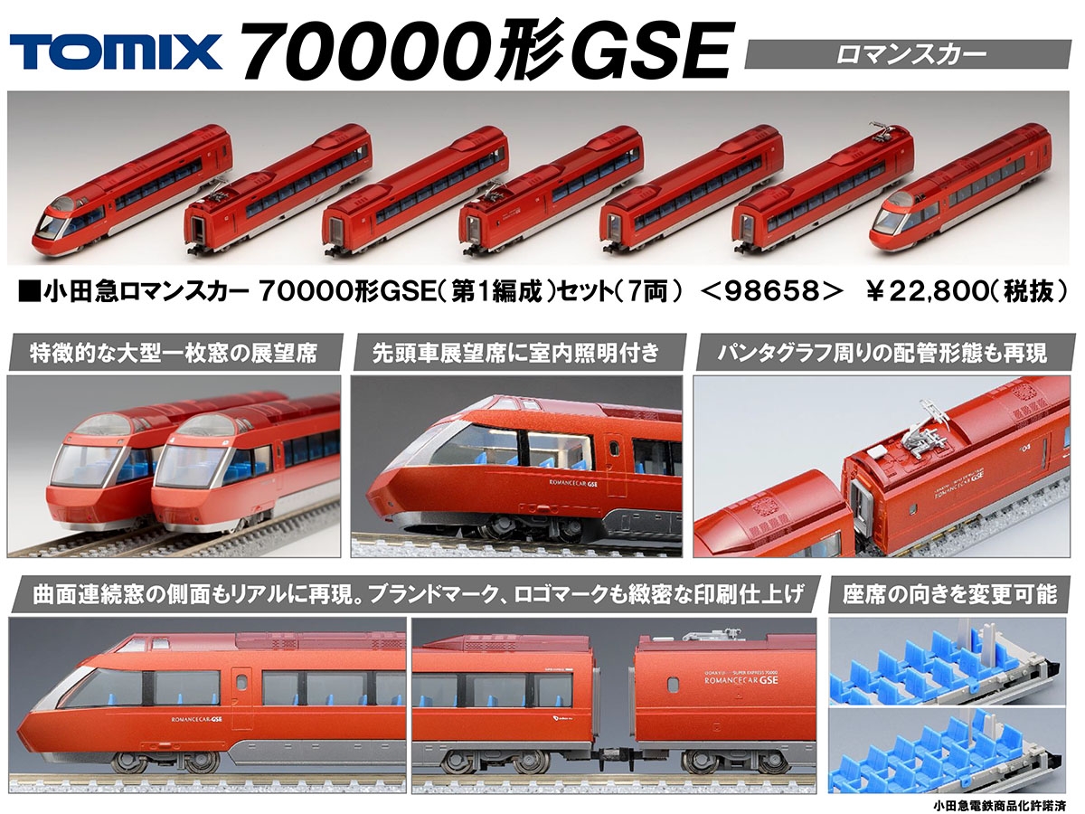 TOMIX 小田急 ロマンスカー 70000形 GSE 第1編成 セット 未走行 culto.pro