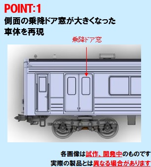 中古・動作確認済 JR TOMIX 205系通勤電車(京浜東北線) 古く 中古・動作確認済 JR TOMIX 205系通勤電車(京浜東北線) 古く