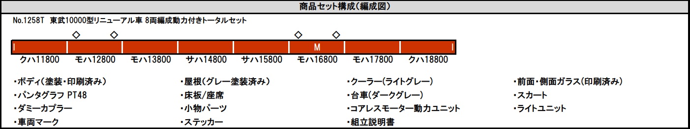 鉄道模型 :: GREENMAX（GMグリーンマックス）_1258T_東武10000型