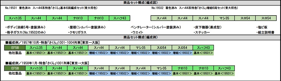 鉄道模型 :: GREENMAX（GMグリーンマックス）_19502_着色済み