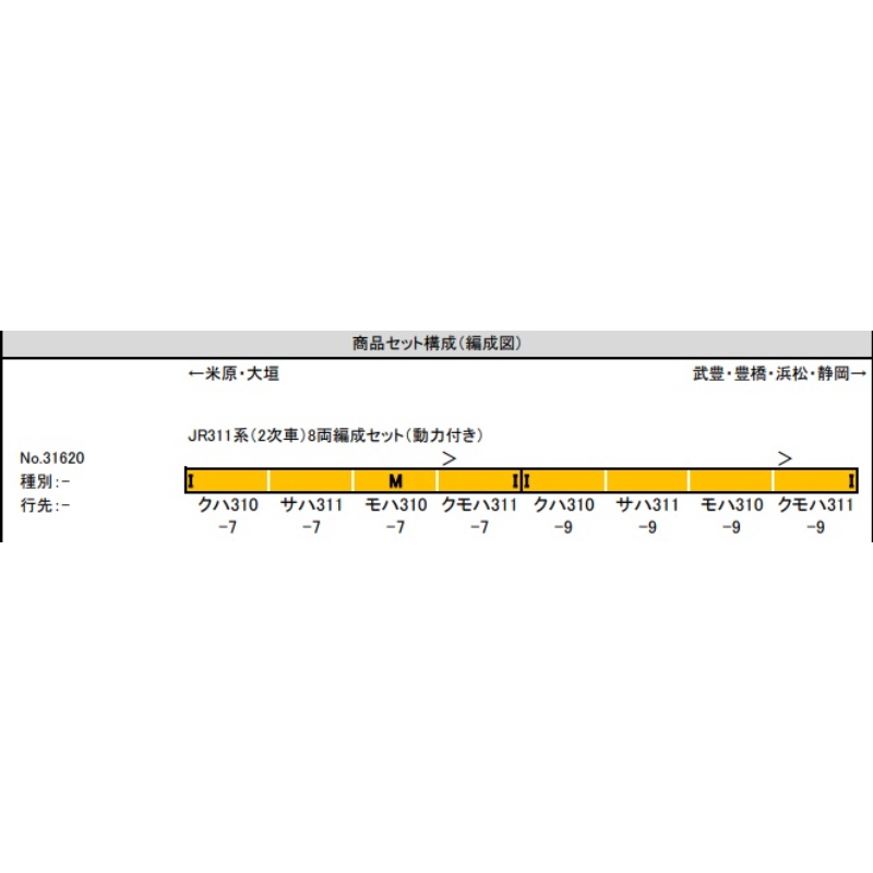 31620＞JR311系（2次車）8両編成セット（動力付き）｜Nゲージ