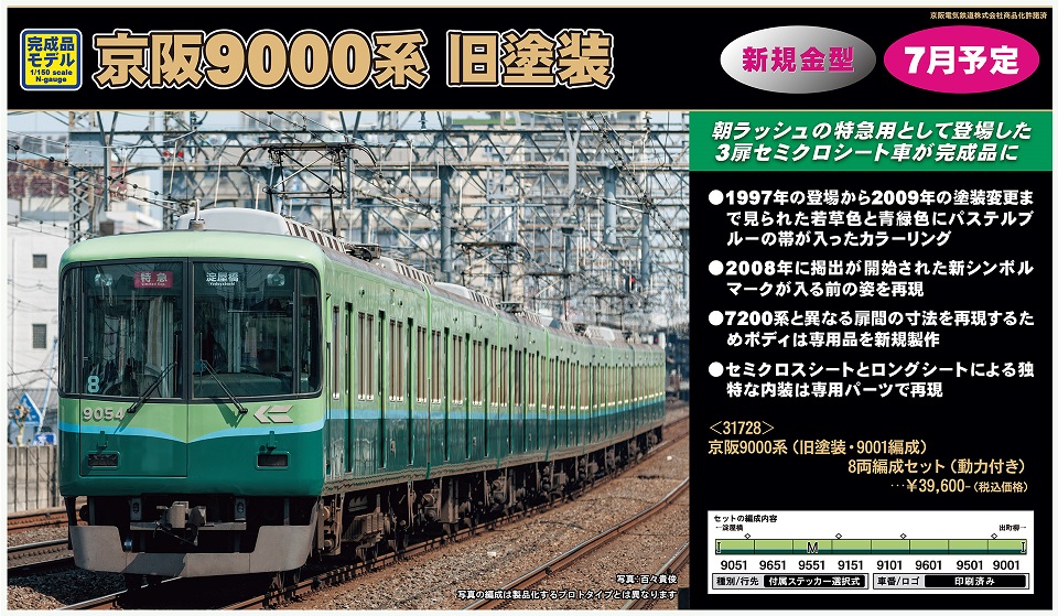 グリーンマックス green max 京阪9000系 旧塗装 8両セット