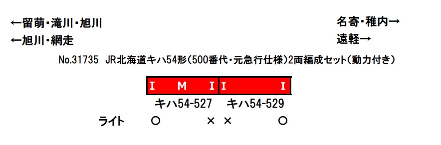 鉄道模型 :: GREENMAX（GMグリーンマックス）_31735_JR北海道