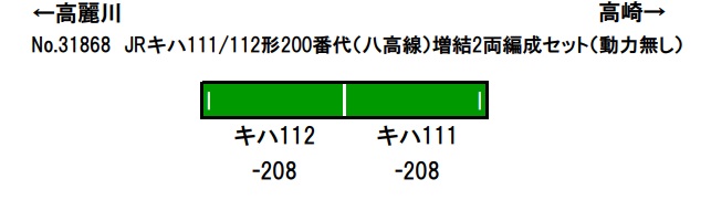 鉄道模型 :: GREENMAX（GMグリーンマックス）_31868_JRキハ111
