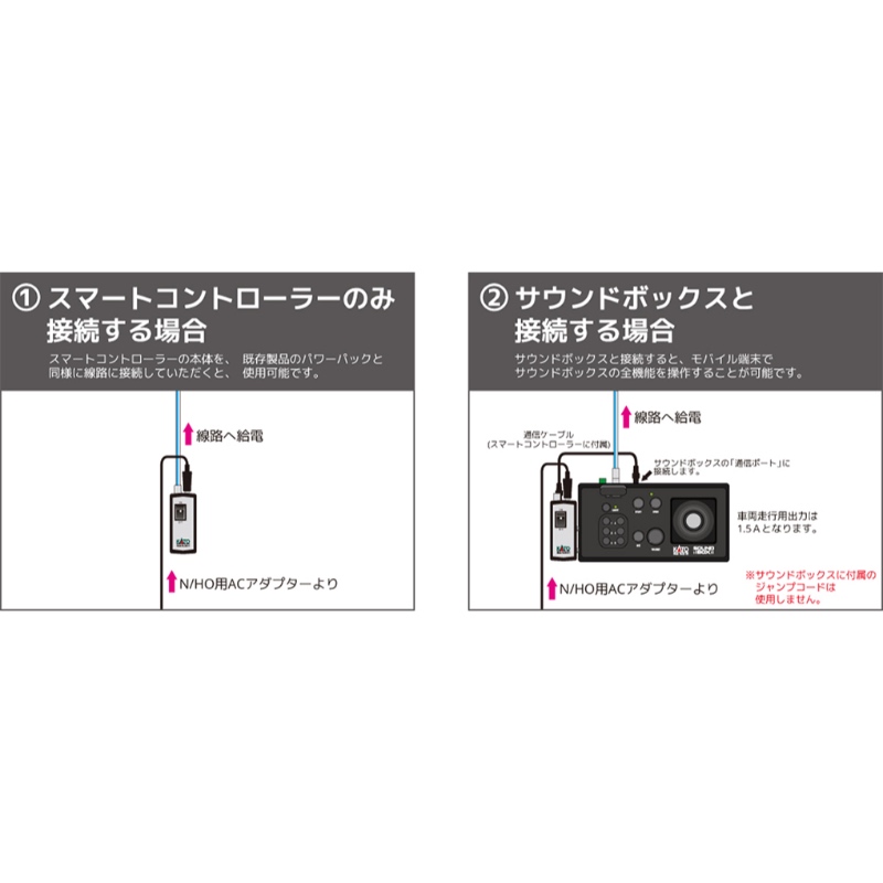 KATO鉄道模型オンラインショッピング スマートコントローラー