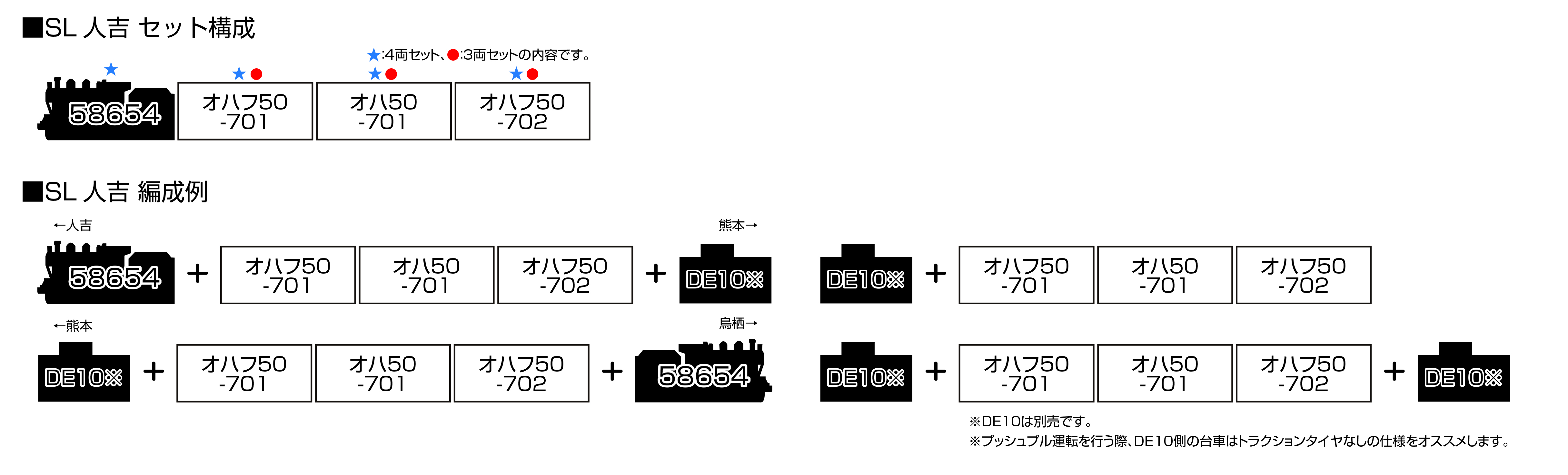 鉄道模型 :: KATO（カトー）_10-1727_58654+50系 「SL人吉」4両