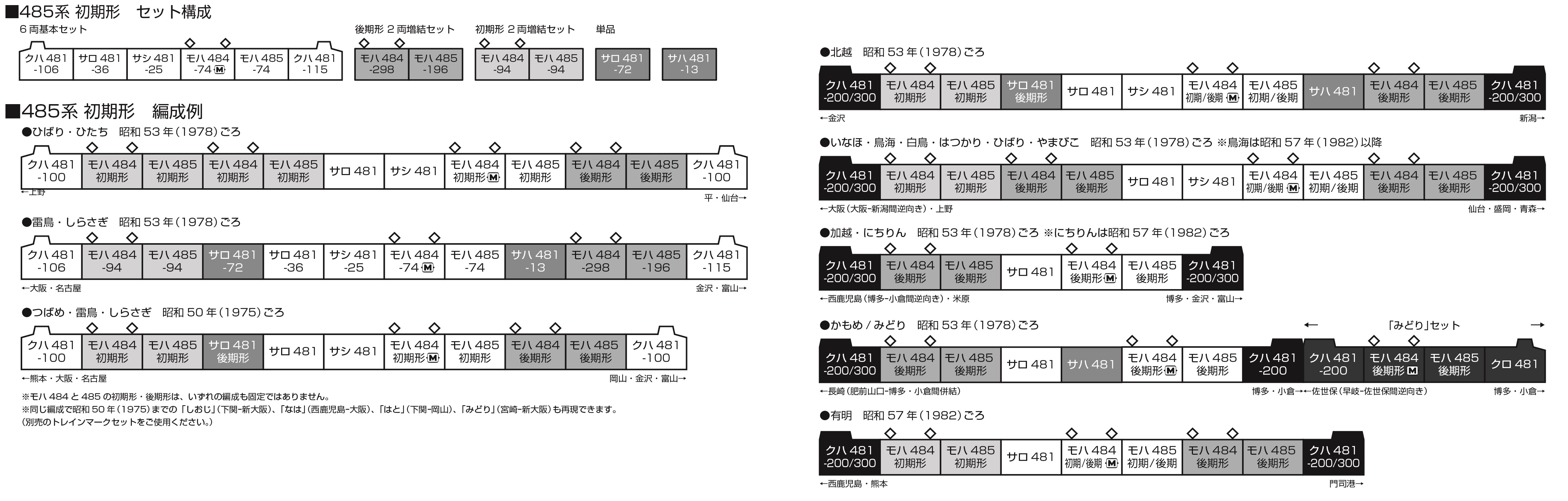 鉄道模型 :: KATO（カトー）_10-1527_485系初期形 6両基本セット_N