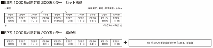 鉄道模型 :: KATO（カトー）_10-1807_E2系1000番台新幹線200系カラー10