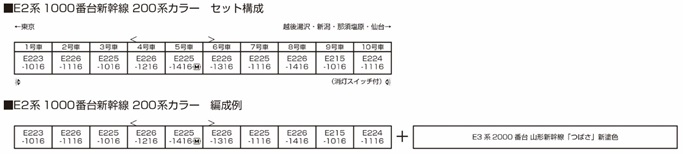 鉄道模型 :: KATO(カトー)_10-1807_E2系1000番台新幹線200系カラー10