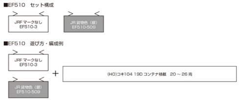 鉄道模型 :: KATO（カトー）_1-317_HO EF5100(JRFマークなし)_B