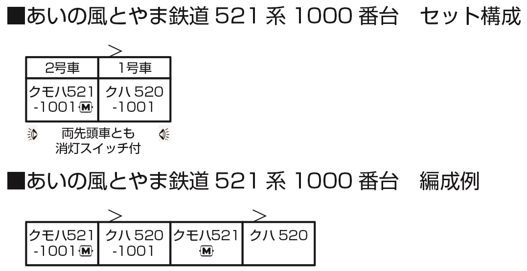 鉄道模型 :: KATO（カトー）_10-1453_あいの風とやま鉄道 521系