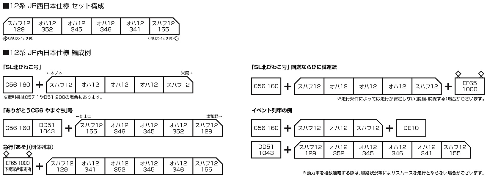 鉄道模型 :: KATO（カトー）_10-1820_12系客車JR西日本仕様6両