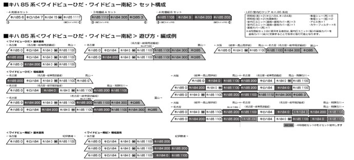 鉄道模型 :: KATO（カトー）_10-1888_キハ85系ワイドビューひだ