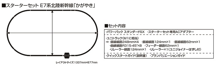 鉄道模型 :: KATO（カトー）_10-006_スターターセット E7系北陸