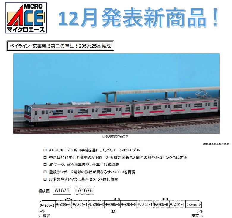 列車 編成番号札 掛け 平穴タイプ | web-flake.com